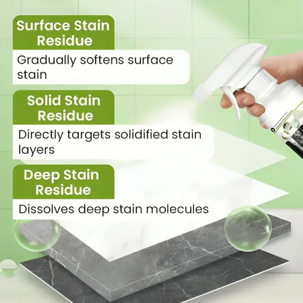 POWERFUL OXALIC ACID MULTIPURPOSE CLEANER (BUY 1 GET 1 FREE)