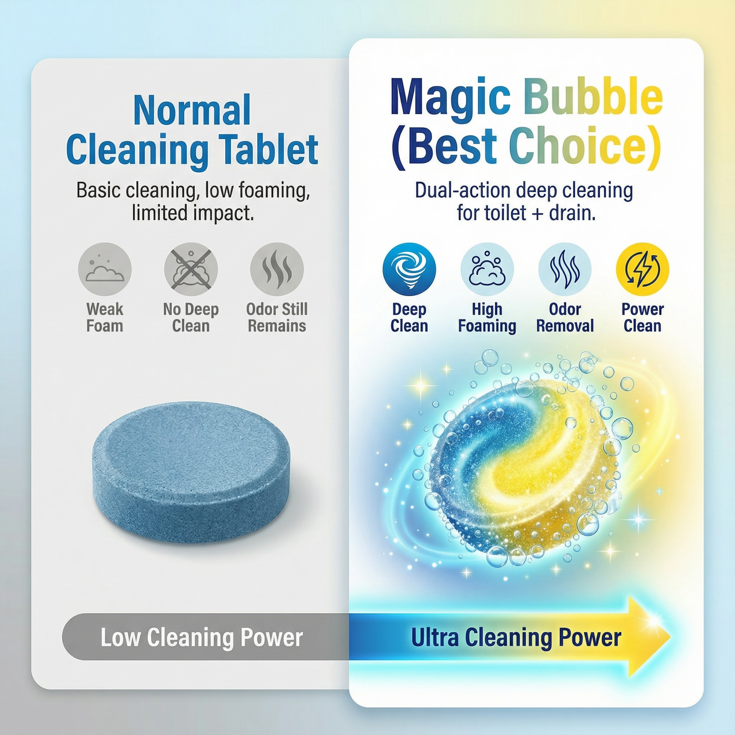 Magic Bubble Cleaning Tablets 12 PCS - Buy 1 Get 1 Free